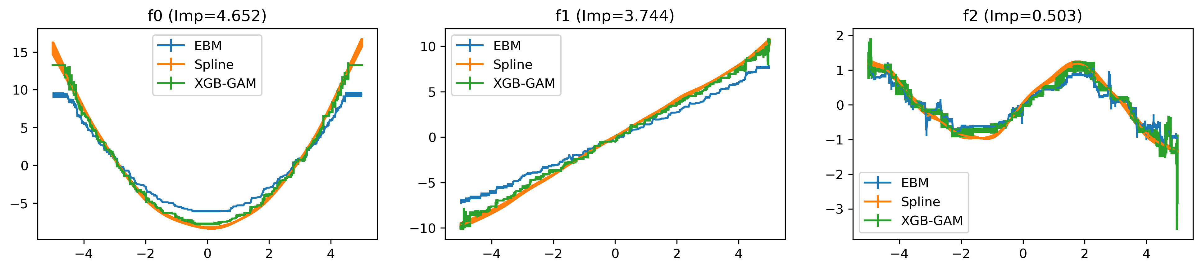 _images/example_gam_plot.png