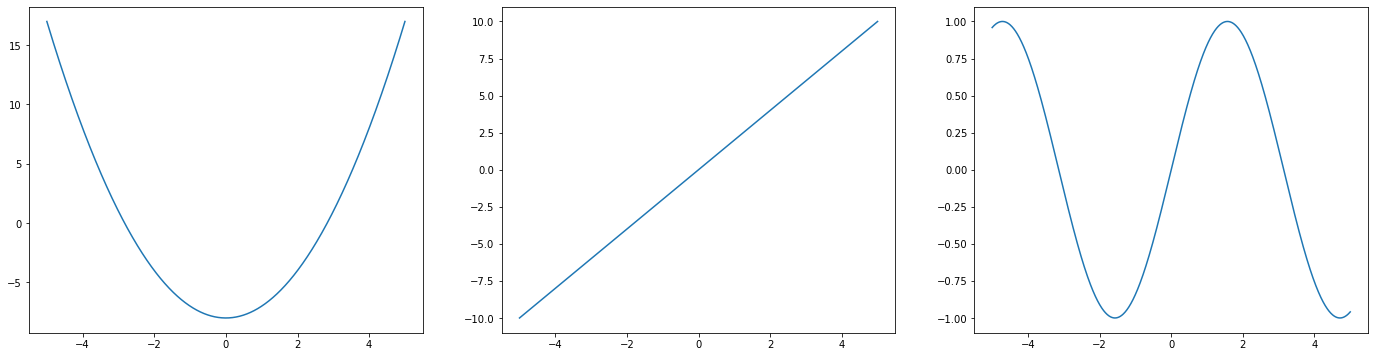 ../_images/notebooks_nodegam_sklearn_35_1.png