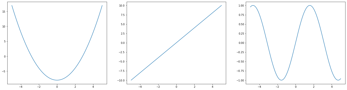 ../_images/notebooks_nodegam_sklearn_44_1.png
